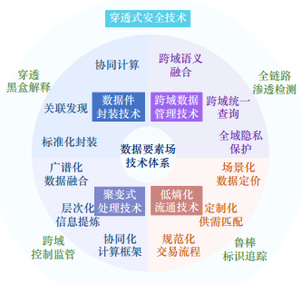 91吃瓜