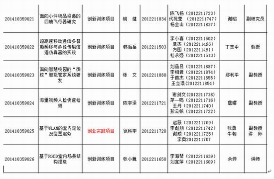 91吃瓜