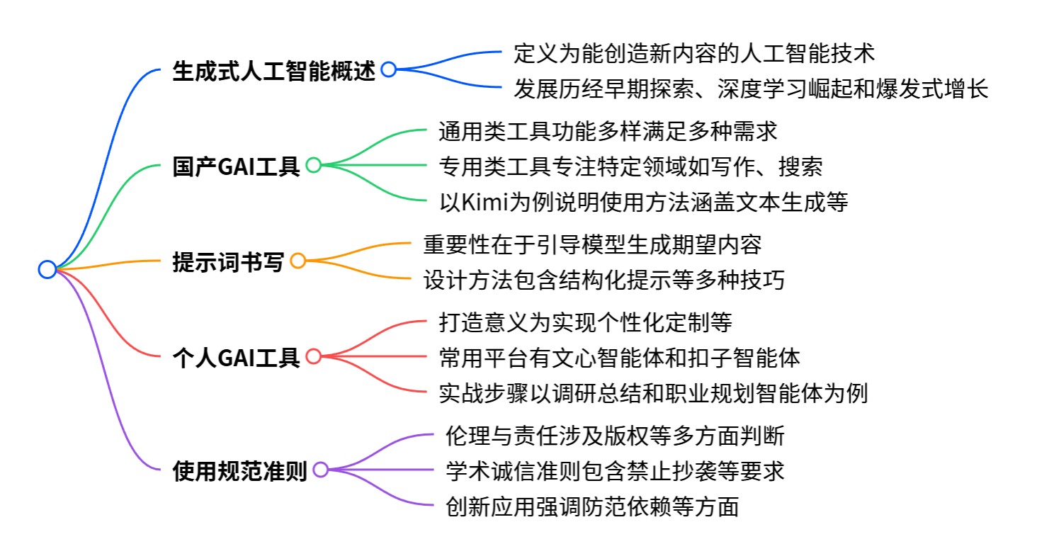 91吃瓜