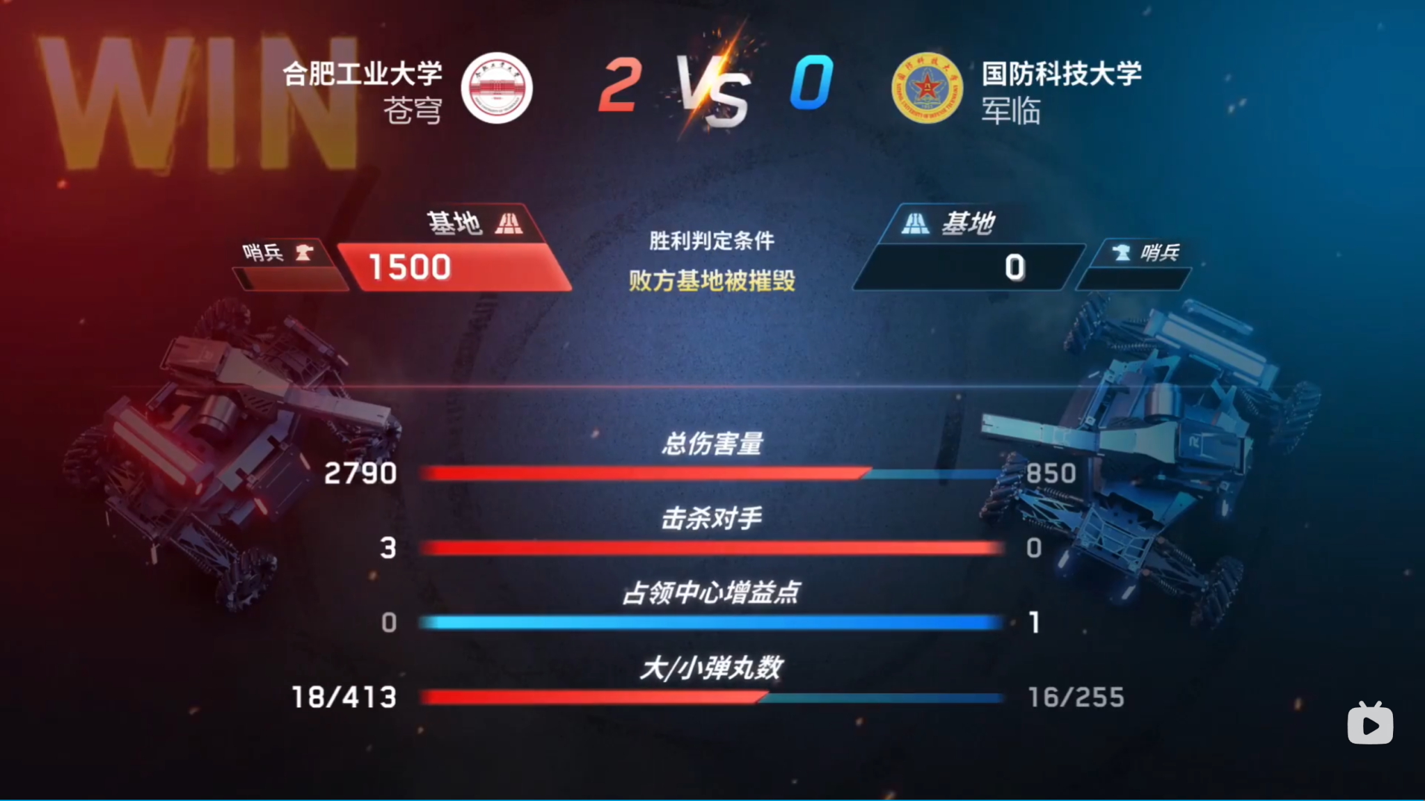 91吃瓜